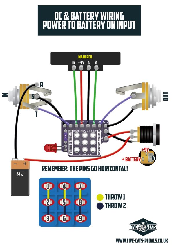3DPT Battery and Mains Wiring - Five Cats Pedals