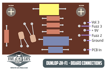 Dunlop JH-F1 Board Connections