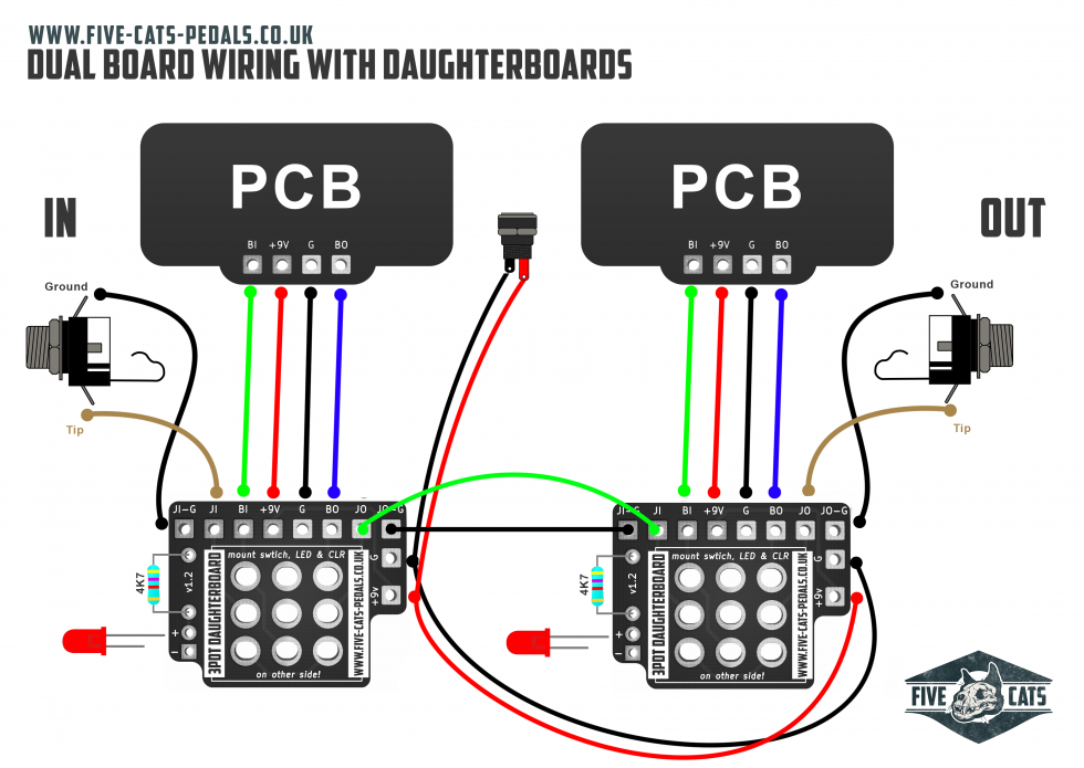 Wiring 2 effects boards into one enclosure Five Cats Pedals