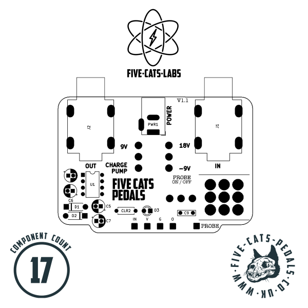 FCP Labs - Effects Pedal Testing Kit